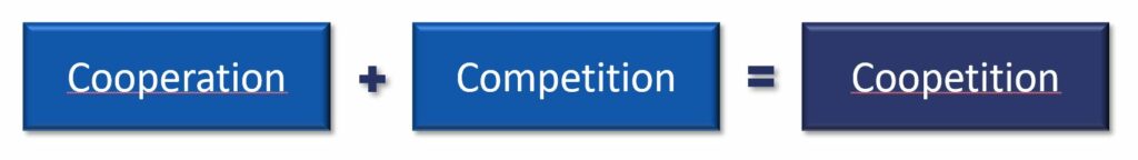 coopetition